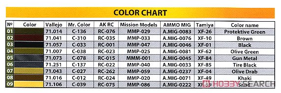 T-55A Czechoslovak Production (Plastic model) Color9