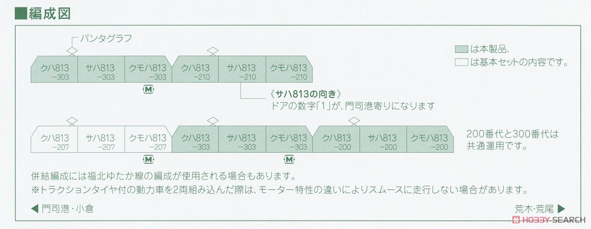 【特別企画品】 813系200+300番代 6両セット (6両セット) (鉄道模型) 解説2