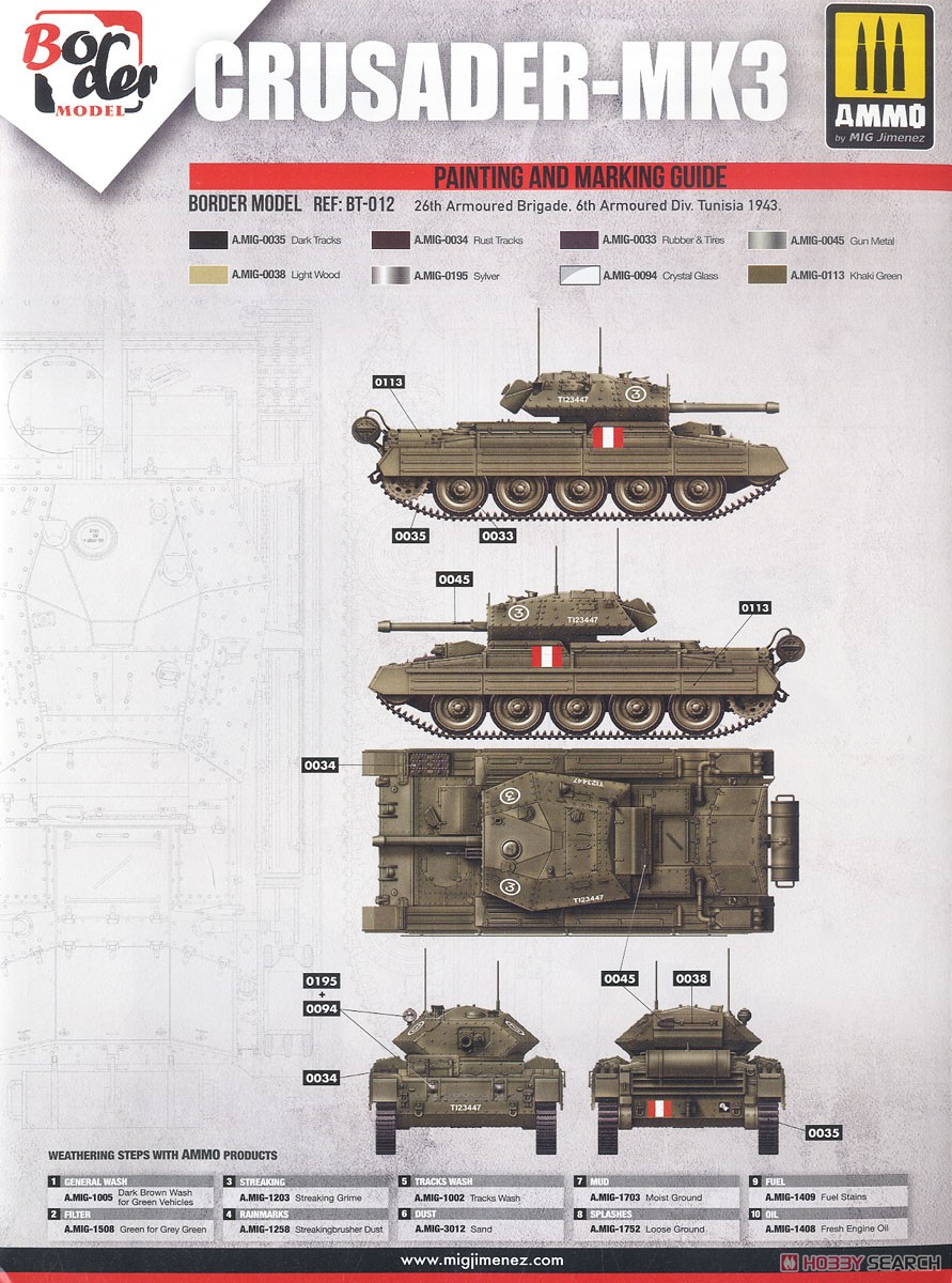 イギリス巡航戦車 クルセーダーMk.III (プラモデル) 塗装3