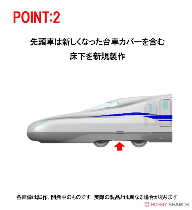 JR N700系 (N700S) 東海道・山陽新幹線 基本セット (基本・4両セット) (鉄道模型) その他の画像3