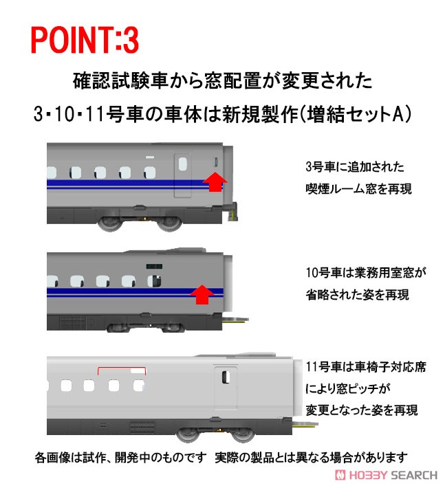 JR N700系 (N700S) 東海道・山陽新幹線 基本セット (基本・4両セット) (鉄道模型) その他の画像4