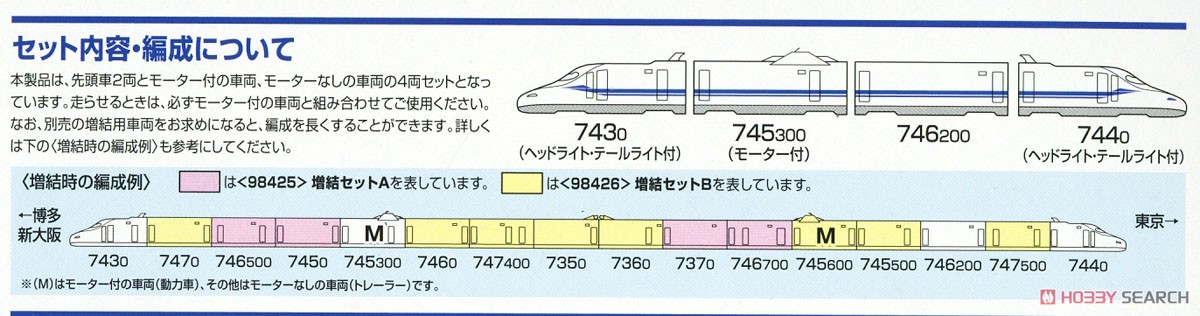 JR N700系 (N700S) 東海道・山陽新幹線 基本セット (基本・4両セット) (鉄道模型) 解説3