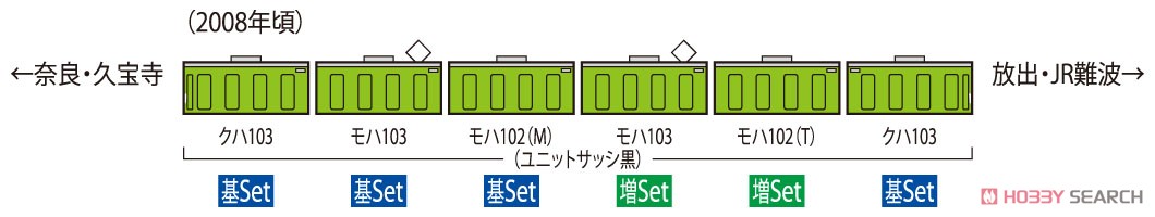 J.R. Commuter Train Series 103 (J.R. West, Black Sash, Olive Green) Standard Set (Basic 4-Car Set) (Model Train) About item2