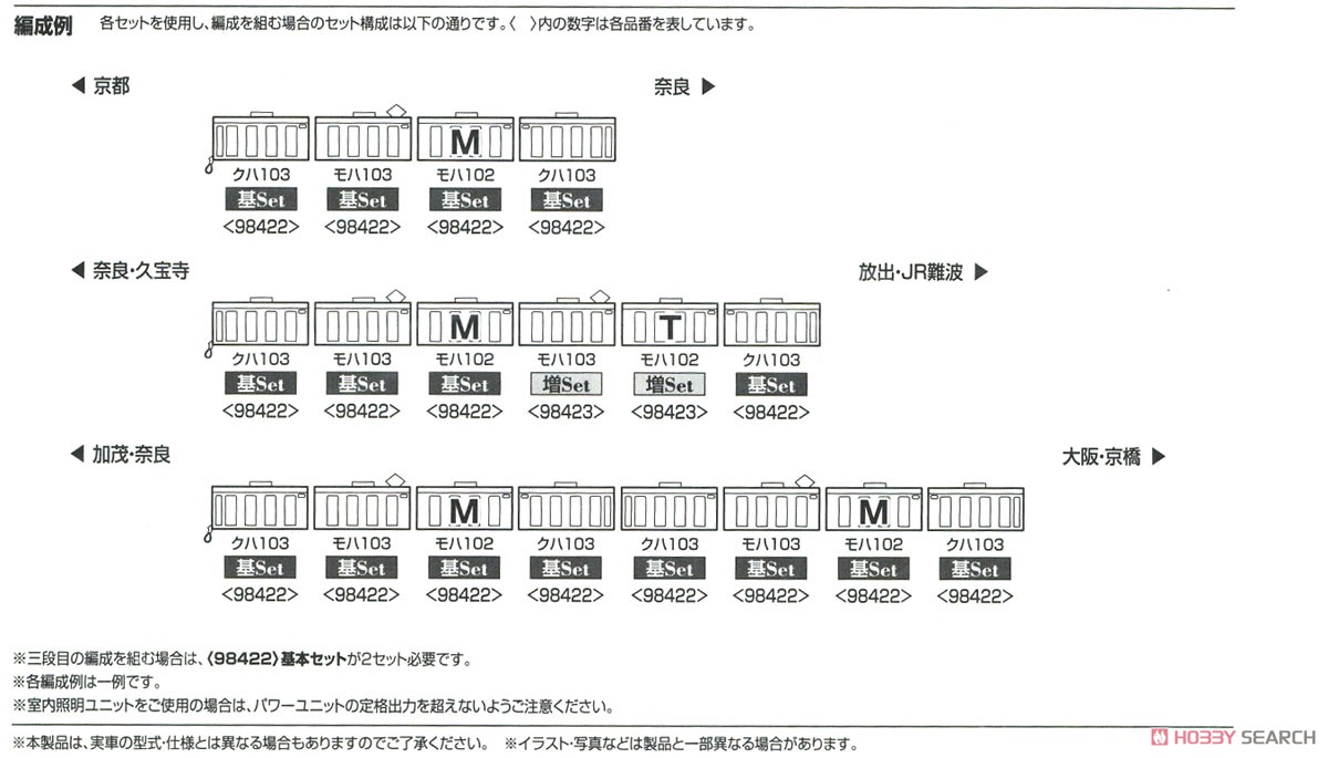 J.R. Commuter Train Series 103 (J.R. West, Black Sash, Olive Green) Standard Set (Basic 4-Car Set) (Model Train) About item5