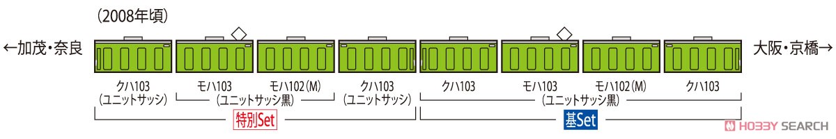 【特別企画品】 JR 103系 通勤電車 (JR西日本仕様・混成編成・ウグイス) セット (4両セット) (鉄道模型) 解説2