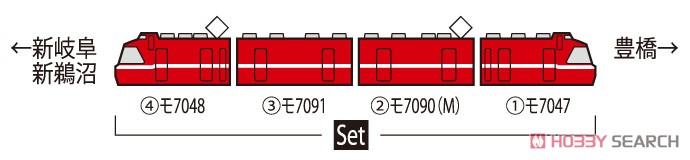 名鉄 7000系 パノラマカー (第47編成) 白帯車 セット (4両セット) (鉄道模型) 解説2