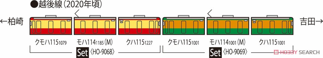 16番(HO) JR 115-1000系 近郊電車 (懐かしの新潟色・N40編成) セット (3両セット) (鉄道模型) 解説2