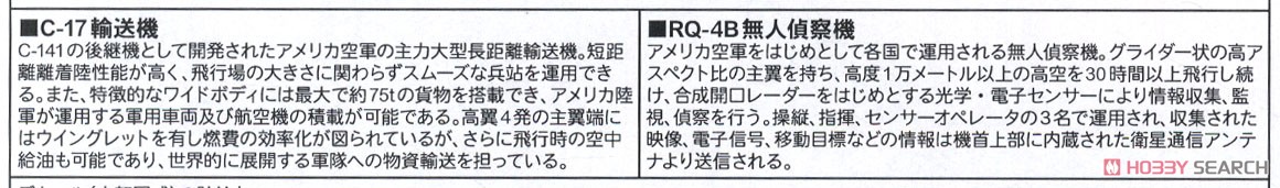 アメリカ空軍機セット 4 (プラモデル) 解説1