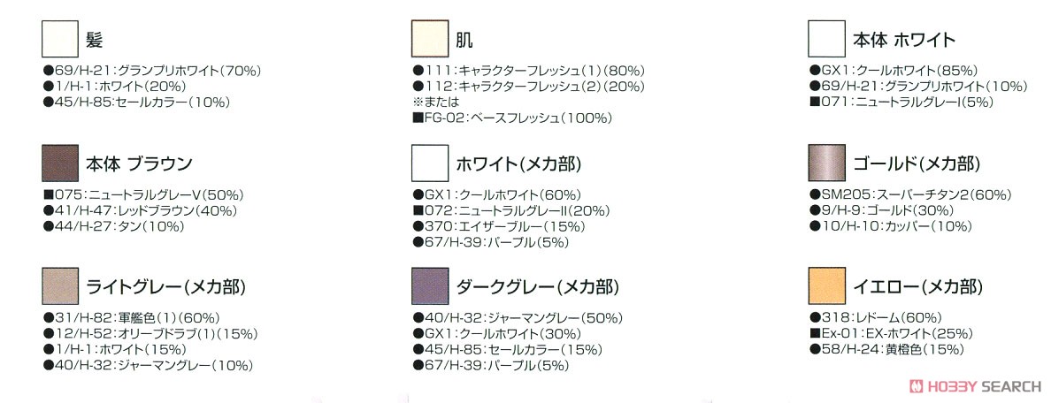 Megami Device Collaboration Baselard Animation Ver. (Plastic model) Color1