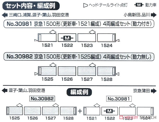 京急 1500形 (更新車・1525編成) 4輛編成セット (動力無し) (4両セット) (塗装済み完成品) (鉄道模型) 解説1