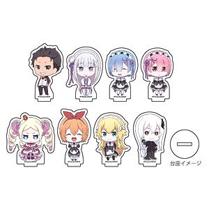 Acrylic Petit Stand [Re:Zero -Starting Life in Another World-] 02 Box (Mini Chara) (Set of 8) (Anime Toy)