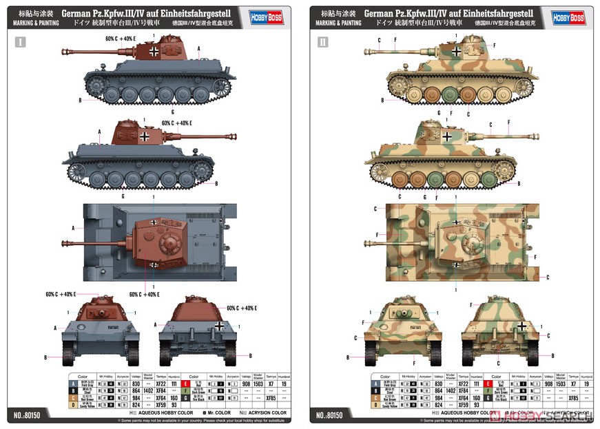 ドイツ 統制型車台III/IV号戦車 (プラモデル) 塗装1