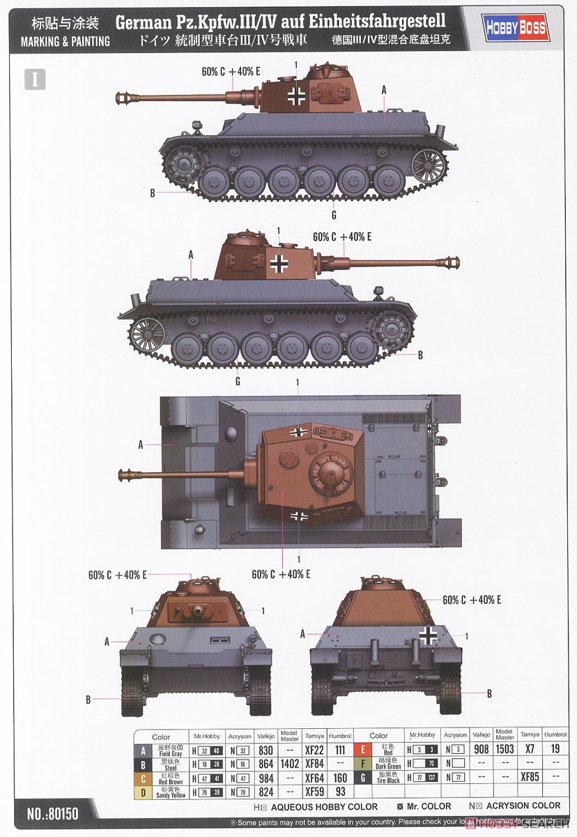 ドイツ 統制型車台III/IV号戦車 (プラモデル) 塗装2