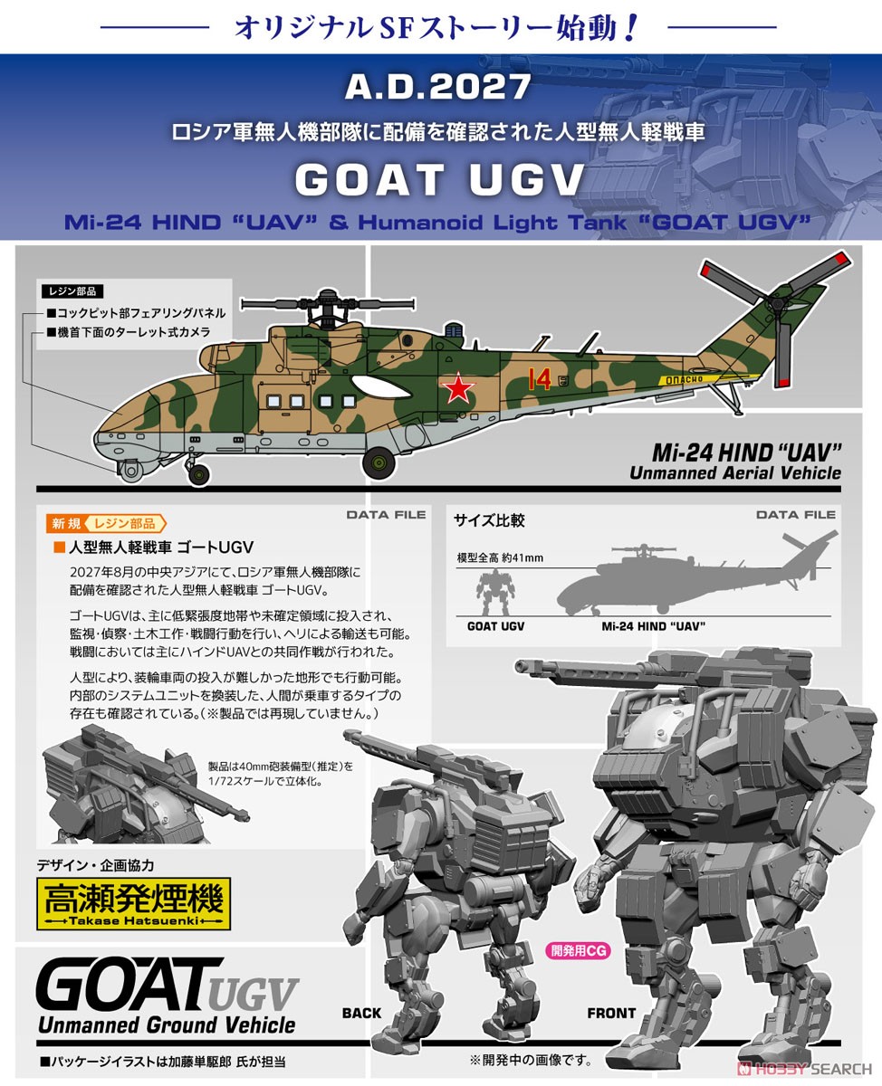 Mi-24 Hind `UAV` & Humanoid Light Tank `Goat UGV` (Plastic model) Other picture4