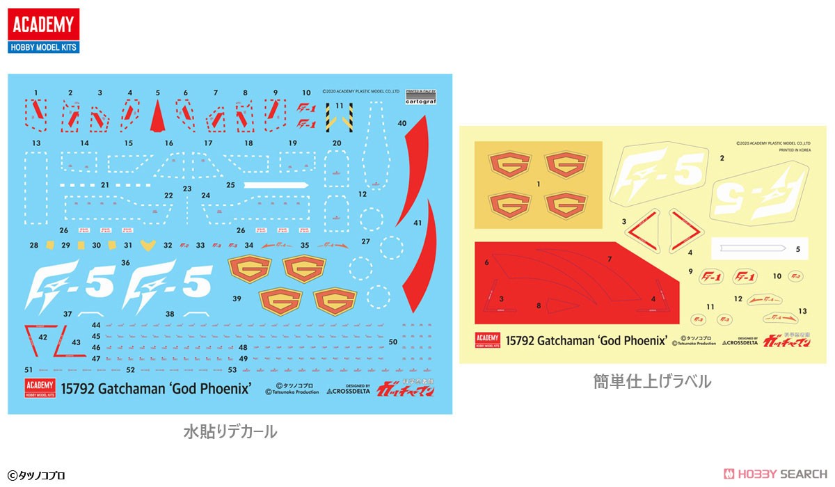 科学忍者隊 ガッチャマン ゴッドフェニックス (プラモデル) その他の画像2