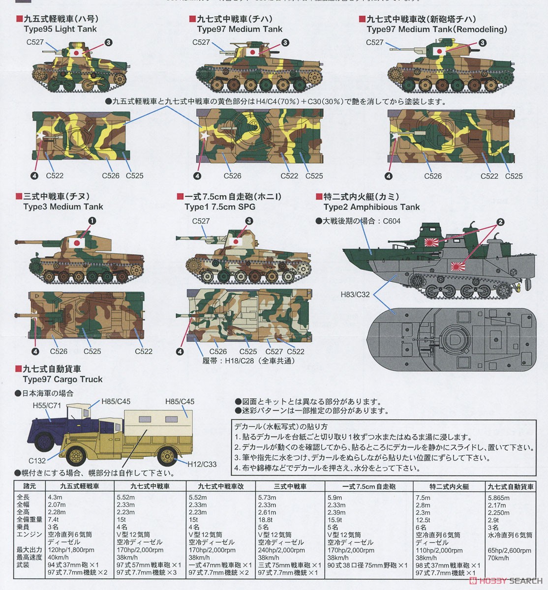 日本海軍 二等輸送艦 (第103号型) 旗・艦名プレートエッチングパーツ付き (プラモデル) 塗装3