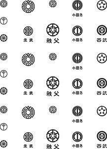 16番(HO) 私鉄の昔の社紋インレタ (A) (鉄道模型)