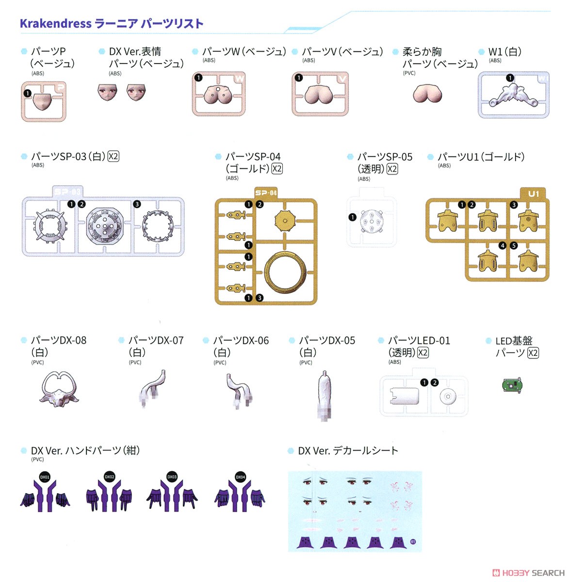 Krakendress ラーニア DX Ver. (組立キット) 設計図16