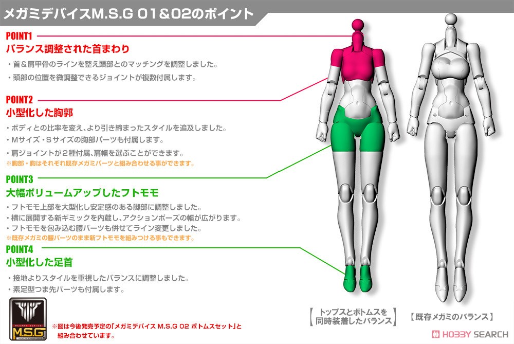Megami Device M.S.G 01 Tops Set Skin Color D (Plastic model) Other picture6