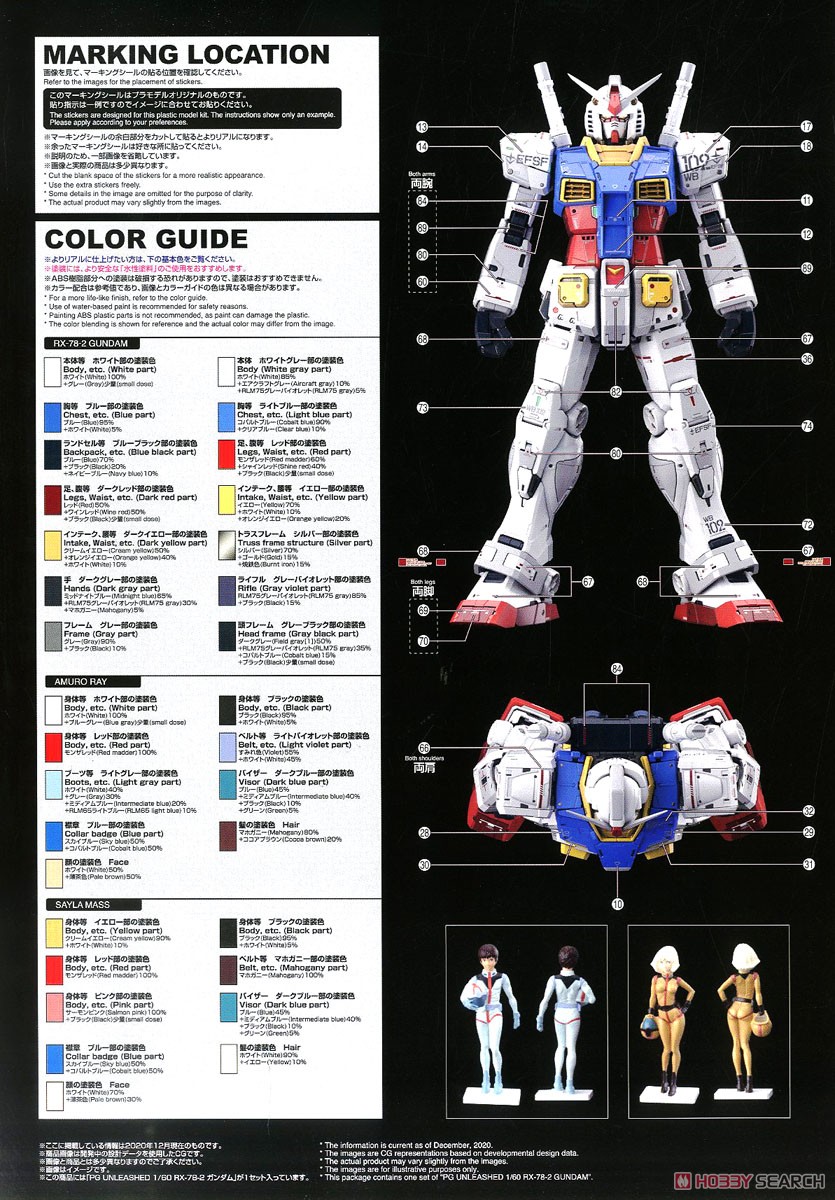 PG UNLEASHED RX-78-2 ガンダム (PG) (ガンプラ) 塗装2