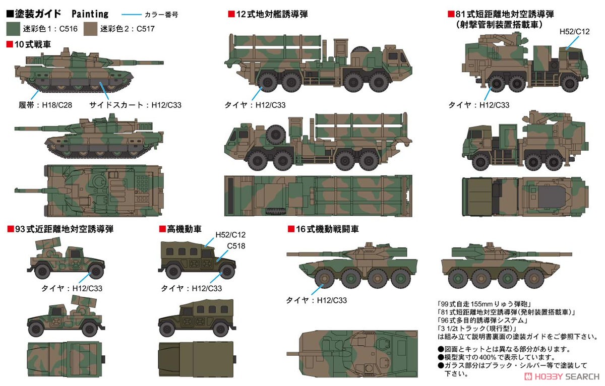 陸上自衛隊 車両セット 1 (プラモデル) その他の画像1