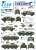 現用 露 コーカサスの戦い＃5 第1次および第2次チェチェン戦争1994～2009 BTR-70/BRDM-2/BRDM-2コンクル (デカール) 設計図1
