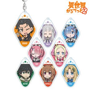 Isekai Quartetto 2 Trading Acrylic Key Ring Ver.B (Set of 8) (Anime Toy)