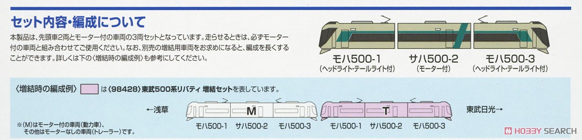 東武 500系 リバティ 基本セット (基本・3両セット) (鉄道模型) 解説3