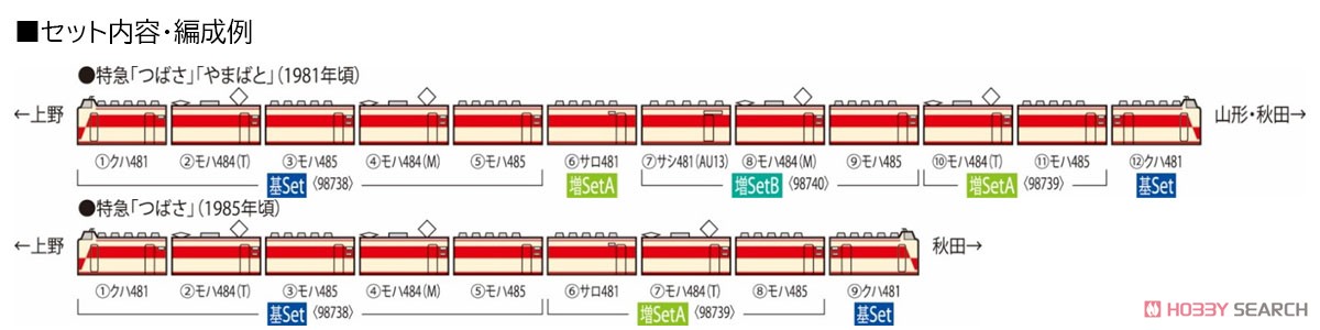 国鉄 485-1000系 特急電車 基本セット (基本・6両セット) (鉄道模型) 解説2