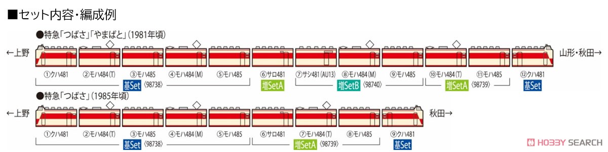 J.N.R. Limited Express Series 485-1000 Standard Set (Basic 6-Car Set) (Model Train) 解説2 Modal