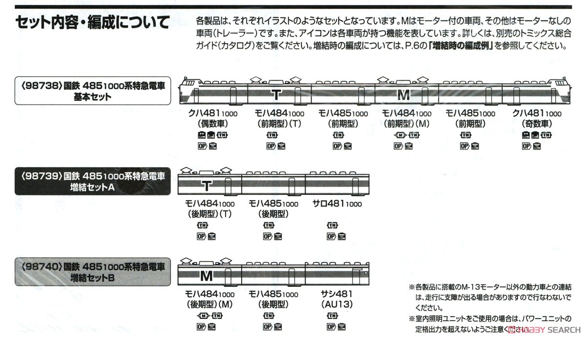 国鉄 485-1000系 特急電車 基本セット (基本・6両セット) (鉄道模型) 解説4