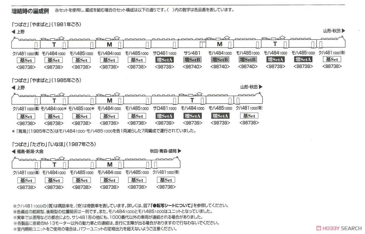 国鉄 485-1000系 特急電車 基本セット (基本・6両セット) (鉄道模型) 解説5