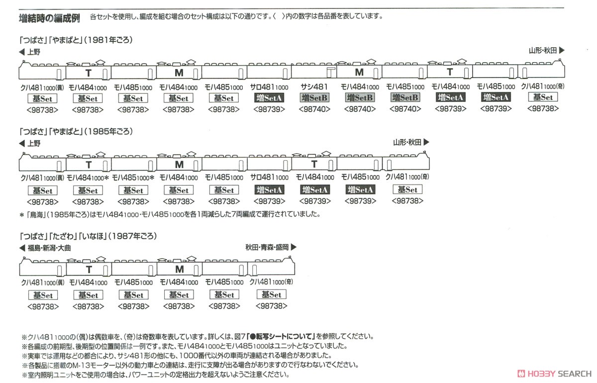 J.N.R. Limited Express Series 485-1000 Standard Set (Basic 6-Car Set) (Model Train) 解説5 Modal