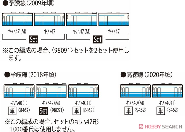 JR キハ47-0形 ディーゼルカー (JR四国色) セット (2両セット) (鉄道模型) 解説2