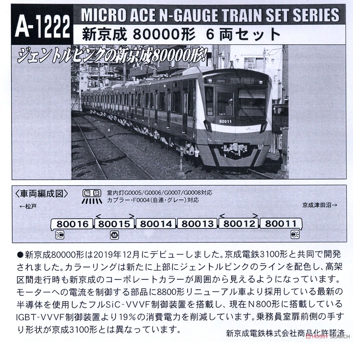 新京成 80000形 6両セット (6両セット) (鉄道模型) 解説2