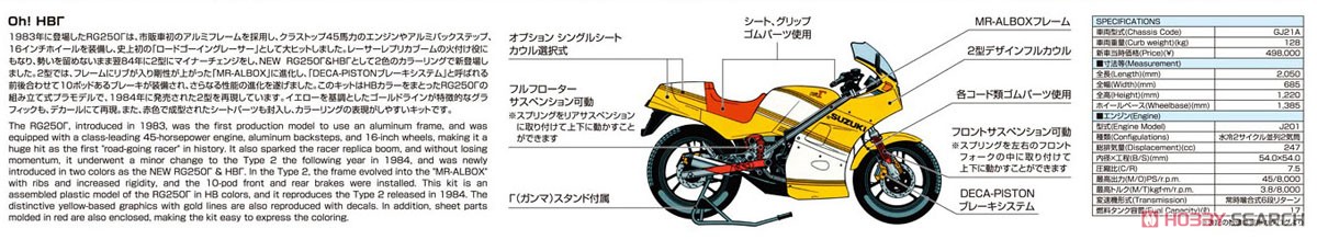 スズキ GJ21A RG250 HBΓ `84 (プラモデル) その他の画像2