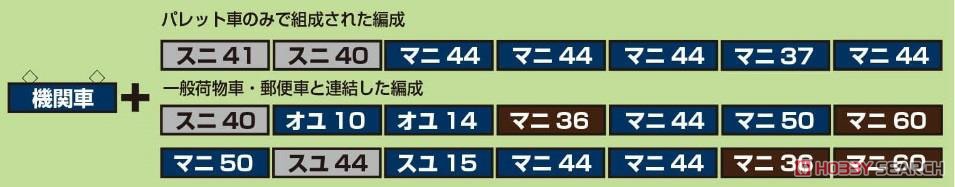 国鉄 マニ44形 (組み立てキット) (鉄道模型) その他の画像3