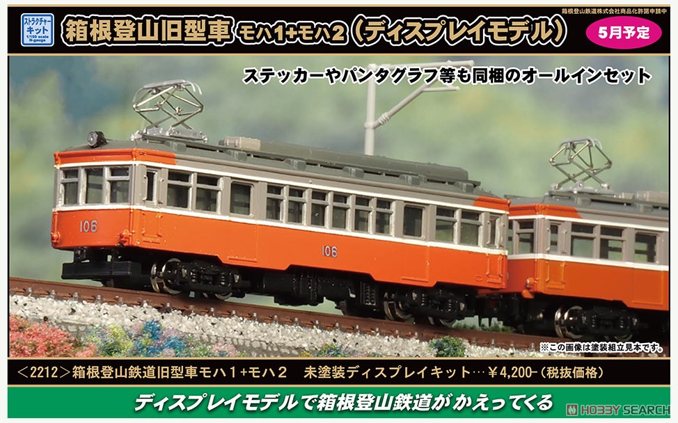 箱根登山鉄道 旧型車 モハ1+モハ2 未塗装ディスプレイキット (組み立てキット) (鉄道模型) その他の画像1