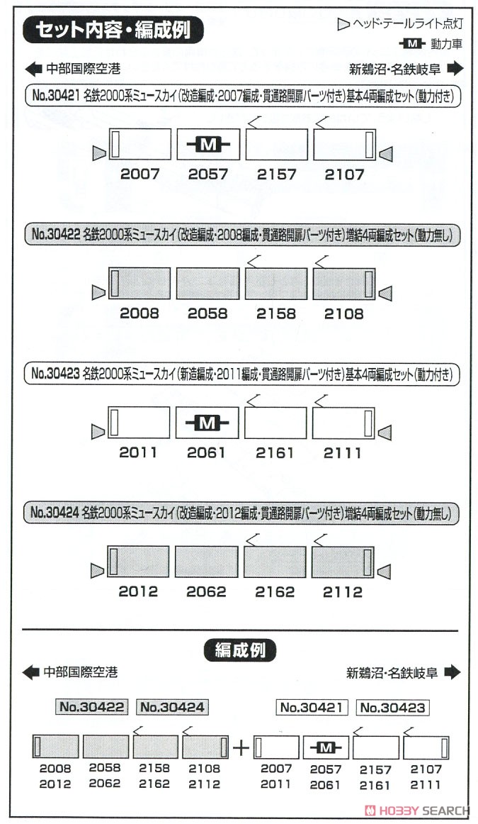 名鉄 2000系 ミュースカイ (改造編成・2007編成・貫通路開扉パーツ付き) 基本4両編成セット (動力付き) (基本・4両セット) (塗装済み完成品) (鉄道模型) 解説1