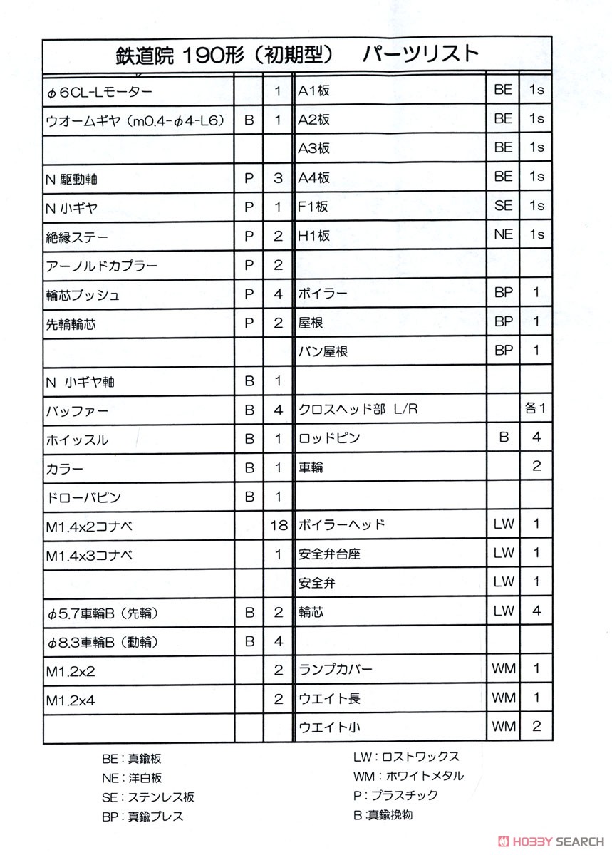 鉄道院 190形 (初期型) 蒸気機関車 組立キット (組み立てキット) (鉄道模型) 設計図4