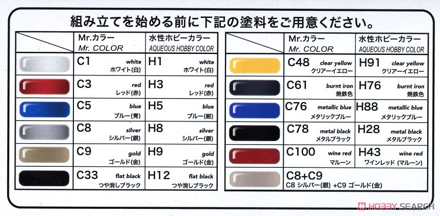 1/24 レーシングシリーズ BMW M6 GT3 2020 ニュルブルクリンク耐久シリーズ ウィナー PS (プラモデル) 塗装1