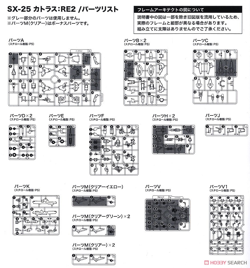 SX-25 カトラス：RE2 (プラモデル) 設計図8