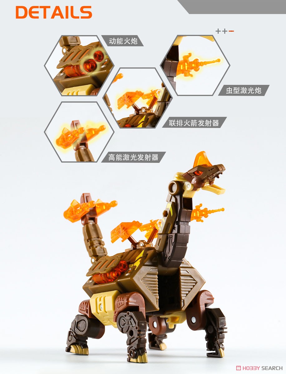 BeastBOX BB-22TH THUNDERHOOF (サンダーフーフ) (キャラクタートイ) 商品画像7