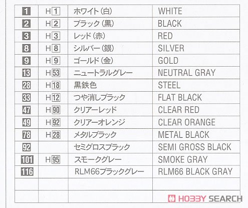 ニッサン ブルーバード 4ドアセダン SSSアテーサ リミテッド (U12型) 後期 (プラモデル) 塗装1