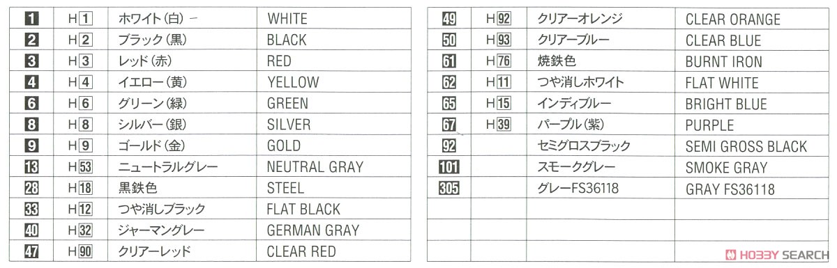 ニッサン スカイライン GTS-R (R31) `ETC 1988` (プラモデル) 塗装1