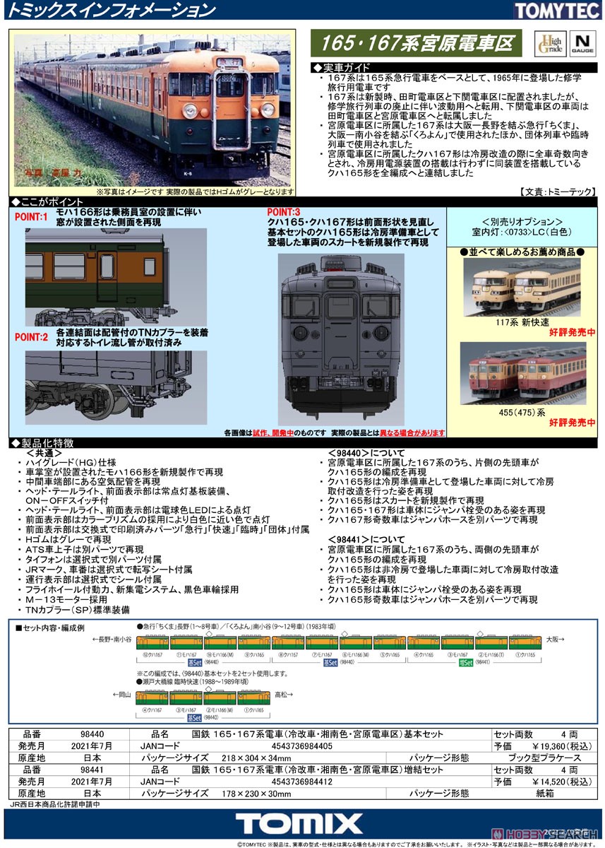 国鉄 165・167系電車 (冷改車・湘南色・宮原電車区) 基本セット (基本・4両セット) (鉄道模型) 解説1