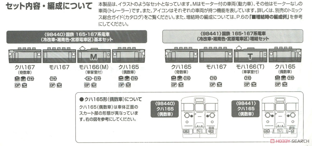 国鉄 165・167系電車 (冷改車・湘南色・宮原電車区) 基本セット (基本・4両セット) (鉄道模型) 解説4