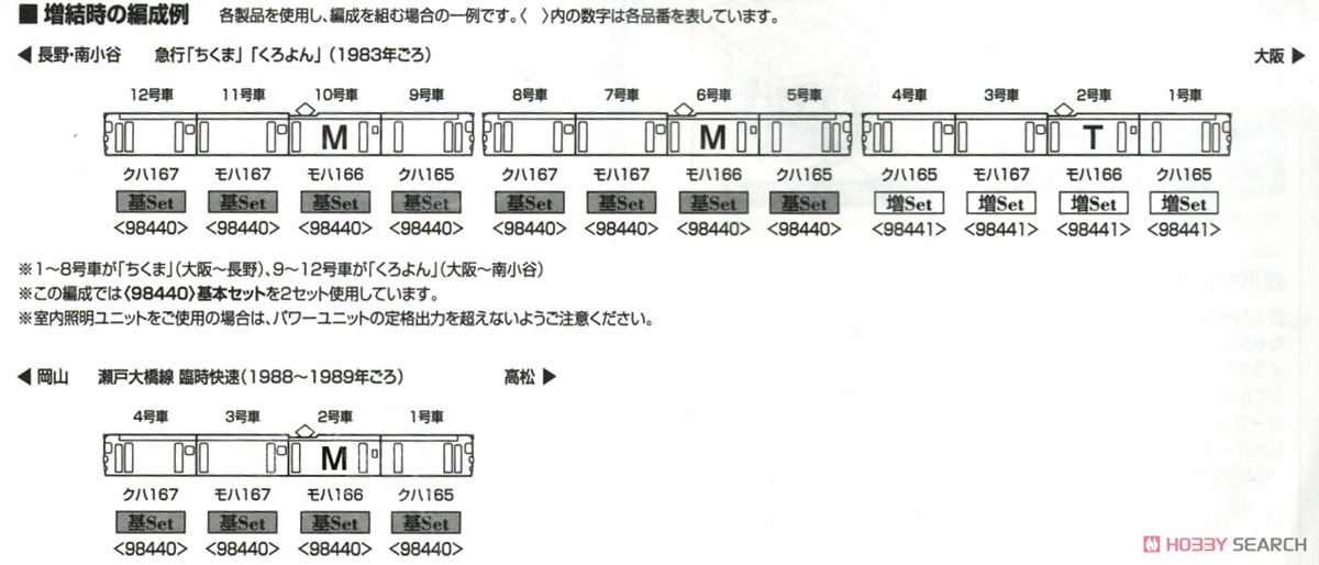 国鉄 165・167系電車 (冷改車・湘南色・宮原電車区) 基本セット (基本・4両セット) (鉄道模型) 解説5