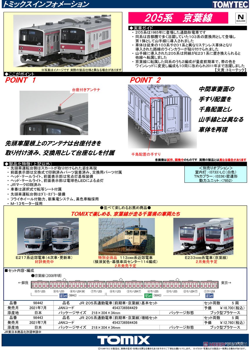 JR 205系 通勤電車 (前期車・京葉線) 基本セット (基本・5両セット) (鉄道模型) 解説1