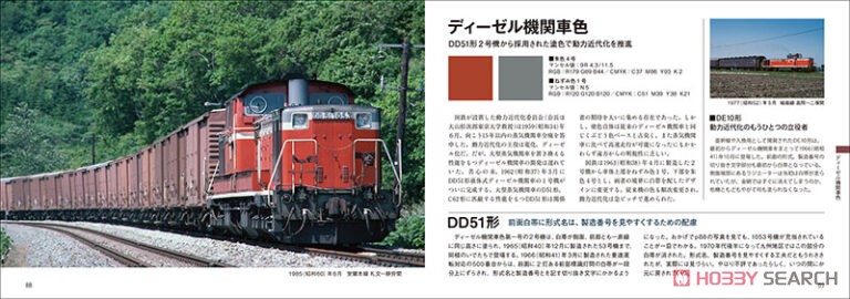 国鉄色車両ガイドブック (書籍) 商品画像4